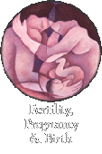 Fertility, Pregnancy, & Birth